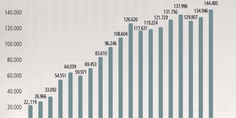 depen-1-1-750x375